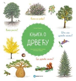 Knjiga o Drveću